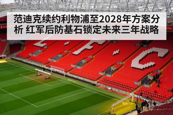 范迪克续约利物浦至2028年方案分析 红军后防基石锁定未来三年战略